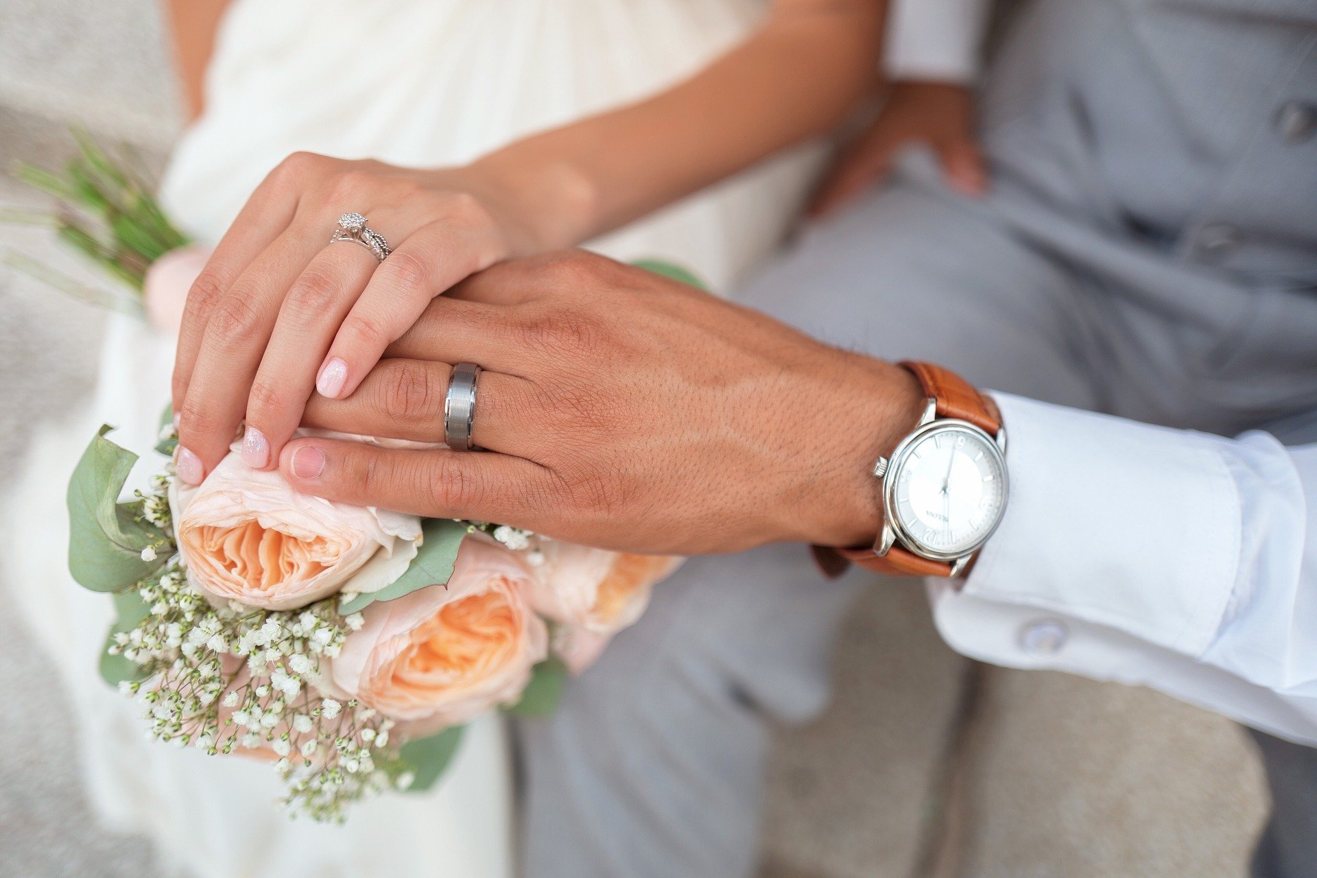 Meaning of Wedding Rings Biblically